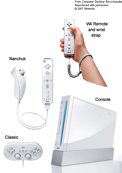 _wii